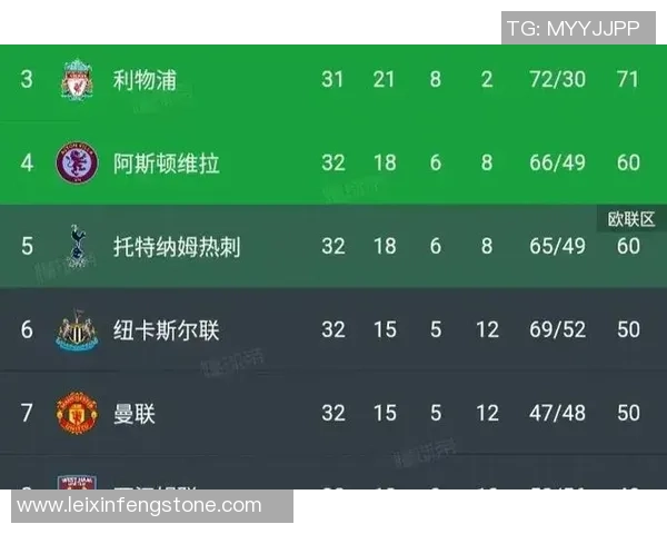 热刺在足总杯中以6-2战胜波尔图点球大战瞬间点燃全场激情